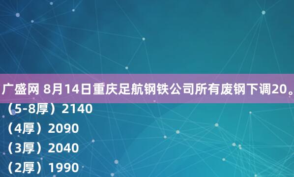 广盛网 8月14日重庆足航钢铁公司所有废钢下调20。
（5-8厚）2140
（4厚）2090
（3厚）2040
（2厚）1990
（1厚）1890
大车前后桥.2140
已拆发动机2120-2140
汽车壳1730
中上门市1840
中等门市1790
易拉罐-彩钢瓦1540
车屑1840
特别注意：看不穿的压块一律不收