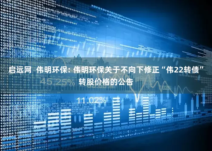 启远网  伟明环保: 伟明环保关于不向下修正“伟22转债”转股价格的公告